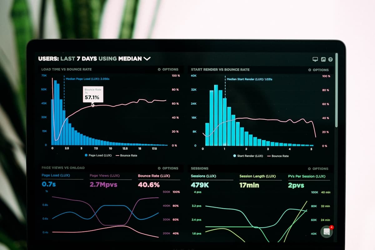 Solutions architecture and analytics dashboard